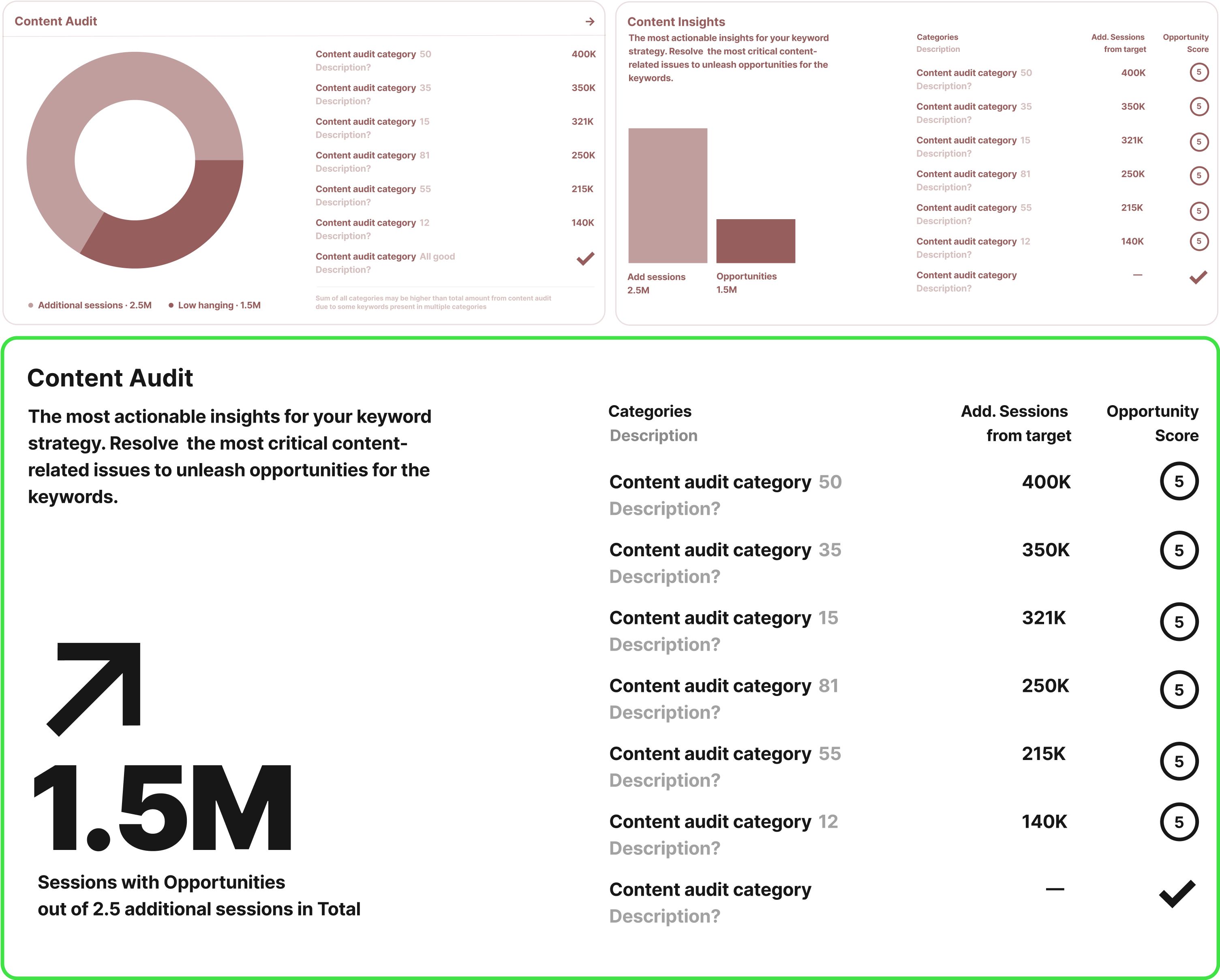 We selected the easiest possible implementation that was fully built on design system components and had all necessary data for MVP.
